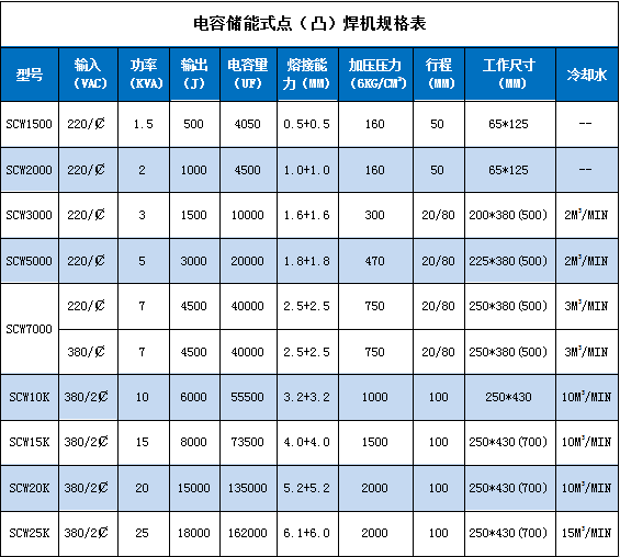 86aea5bd9da32f99960dbd52a498240